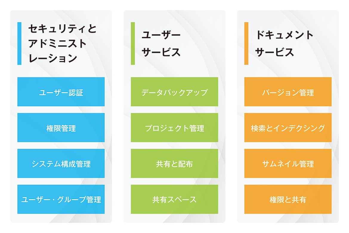 主な機能